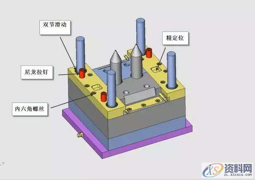 醫用滴液器如何用ug設計出來