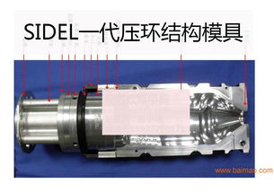 Sidel西得樂一代機用壓環結構吹瓶模具 廣東佛山產的專業解決方案